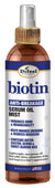 DIFEEL BIOTIN ANTI-BRKG SERUM OIL MIST 8 OZ